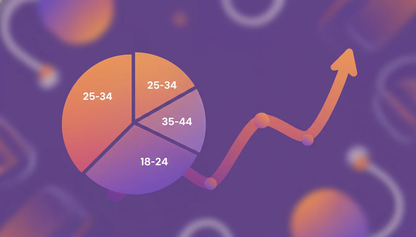 Análise demográfica de público e horários no Instagram Insights
