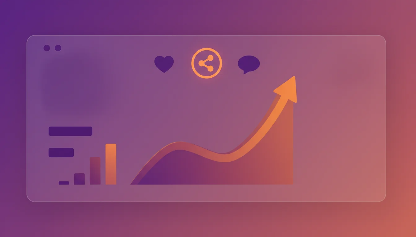 Métricas de engajamento priorizando share rate no Instagram