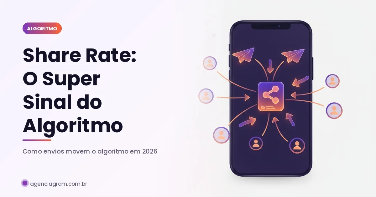 Share Rate: O Novo Super-Sinal do Algoritmo em 2026